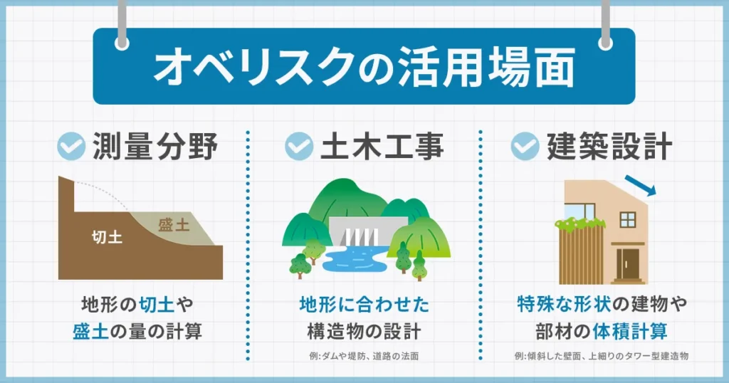 オベリスクが使われる場面は、「測量分野」「土木工事」「建築設計」
