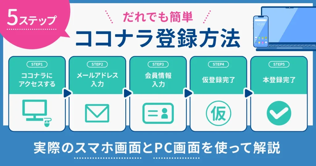 Coconala-registration-steps