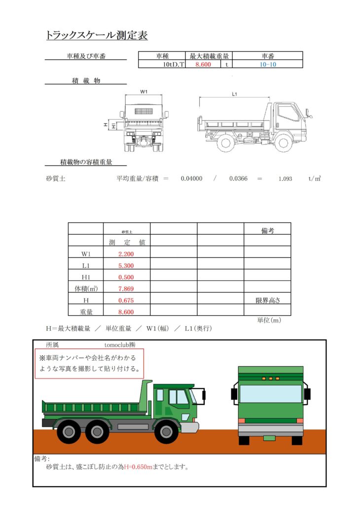 過積載防止資料