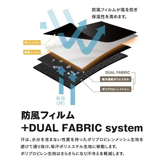 Windproof-shirt-JW-197-structure